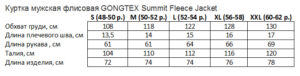 Куртка флисовая GONGTEX Summit Fleece Jacket, цвет Темно-синий, Нави (Navi)